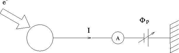 \begin{figure}\par\begin{center}\epsfysize=4.0cm\mbox{\epsffile{illustra1.ps} }\par\end{center}\end{figure}