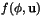 $f(\phi,\mathbf{u})$